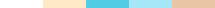 Palette Lynnterpretation