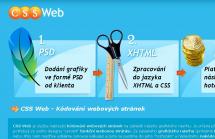 CSS Web